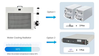 Nouveau radiateur de refroidissement à eau 12 kW pour 2 mineurs Antminer Hydro, compatible avec Antminer S23 Hydro, S21XP Hydro et Sealminer 12 kW