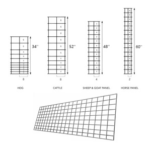 Heavy Duty <strong>Hog</strong> <strong>Panel</strong> Feedlot Fence for Sheep Goat Livestock Galvanized Farm Corral <strong>Panel</strong> - Product Image 3