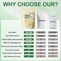 Fabricant chinois Prix de gros Capsule de complément liposomal NAD+ Plus Nicotinamide Riboside et Resveratrol