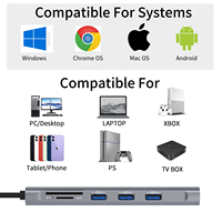 Station d'accueil multi-ports en aluminium 6 en 1 3 * USB-A 1 * carte SD/carte TF/HDTV Hubs USB pour ordinateur portable Macbook Tablette Téléphone