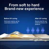 Film hydrogel TPU UV EPU HD vente en gros facile à installer protecteur d'écran anti-espion pour iPhone 15 17 Pro Max Ultra téléphone mobile