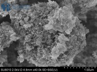 Material de Recubrimiento de Al2O3 de Alta Calidad, Suministro Directo de Fábrica, Nano Óxido de Aluminio de Alta Pureza 99.99%, Aplicación para Vidrio Óptico