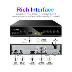 Décodeur <span class=keywords><strong>TV</strong></span> numérique DVB-T2 1080p H.264 avec dongle USB/WiFi/LAN, multilingue, caméra CC, FTA, DLNA, <span class=keywords><strong>IP</strong></span> <span class=keywords><strong>TV</strong></span>, garantie 12 mois - Product Image 4