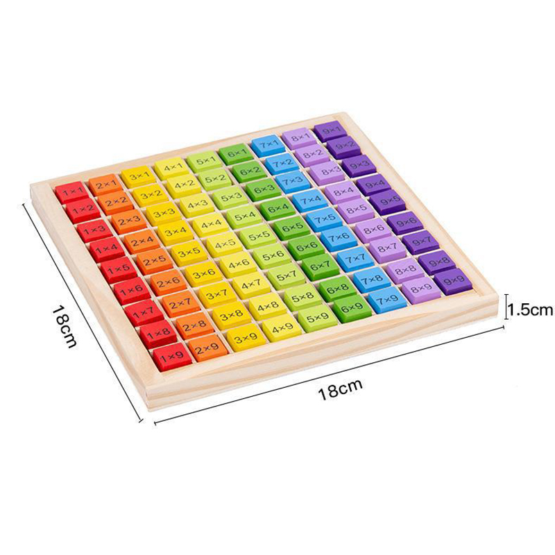 Coloré