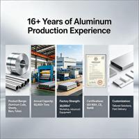 Bobine de papier aluminium 8011 en rouleau jumbo pour la restauration domestique et les contenants alimentaires, qualité alimentaire, fabricant certifié ISO