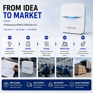 Système d'<span class=keywords><strong>alarme</strong></span> intelligent OEM ODM WiFi 4G GSM ABS pour les entreprises de <span class=keywords><strong>sécurité</strong></span> avec contrôle RFID et application - Product Image 4