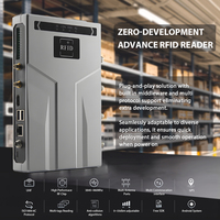 Lector RFID UHF de Lectura Automática Impinj E710 para Montacargas, 4G, WIFI, GPS, Bluetooth, Control de Acceso, Soluciones IoT, Software, Fijo, 0-20m