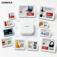 Kit de Demostración Completo COMPAX ESL para Etiquetas Electrónicas de Precio, Sistema de Etiquetas Digitales con Pantalla E-Ink para Interiores, Estación Base