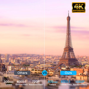 Ouyinger-IFI 5G roronnrojey ndroid 9,0 Karararaoke rojetor 1080P Ull ll rorojetor 4K - Product Image 4