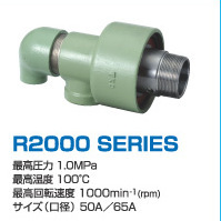 Conector de flujo único imperial de 1/4 pulgada Tkd Takeda Swivel Joint U2000 para aplicaciones de mangueras - Product Image 2