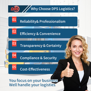 Agente de Carga en Guangdong Shenzhen/Yiwu para Envío LCL + Transporte Terrestre, Despacho de Aduanas, Manejo de Mercancías Peligrosas, Soporte 24/7 y Seguro - Product Image 6