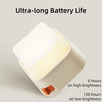 Lampe de nuit à bouton LED créative blanc chaud à gradation avec autocollants amusants pour la maison, le bureau et les chambres à coucher.