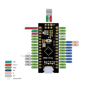 ATTINY88 Micro Placa de Desarrollo 16Mhz /Digispark ATTINY85 Actualizado/NANO V3.0 ATmega328 Extendido Compatible para <span class=keywords><strong>Arduino</strong></span> - Product Image 6