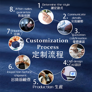 แหวนทองคำขาว 10K ประดับเพชรแล็บโกรนทรงเรเดียนท์คัท 2*3 มม. แบบครึ่งวง - Product Image 6