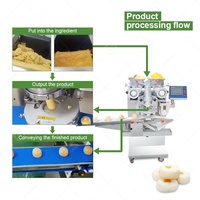 Machine à encrustage professionnelle pour kubba, falafel, kibbeh, mochi japonais, maamoul, moule manuel