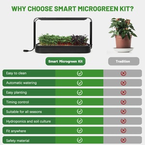 Minigarden Indoor House Plant Microgreens Full Spectrum 6400K LED <strong>Grow</strong> Light Hydroponic <strong>Kit</strong> Kitchen <strong>Grow</strong> Garden - Product Image 5