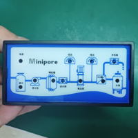 Analyseur de qualité de l'eau multiparamètres Minipore, compteur TDS EC, thermomètre, contrôleur numérique en ligne pour le traitement de l'eau industrielle