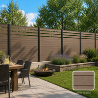 En promotion : Panneau de clôture composite pour l'intimité 6ft*6ft WPC, clôture extérieure pour jardin avec poteaux, adapté aux terrasses, cours avant, jardins