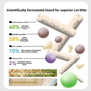 <span class=keywords><strong>Arena</strong></span> <span class=keywords><strong>para</strong></span> <span class=keywords><strong>Gatos</strong></span> Ecológica y Desechable de Alta Calidad, 2.4 kg, Biodegradable, Libre de Polvo, Control de Olores, Aglutinación Rápida, <span class=keywords><strong>Arena</strong></span> Mixta Antiadherente - Product Image 3