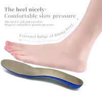 La base en EVA durable maintient la forme même après une utilisation à long terme doit avoir pour les personnes qui restent sur les pieds pendant des heures
