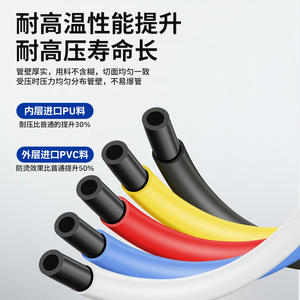 Manguera de Aire de Doble Capa Ignífuga Each Other, 6 8x5, Interior de PU, Exterior de PVC, Resistente a Altas Temperaturas, para Compresor - Product Image 1