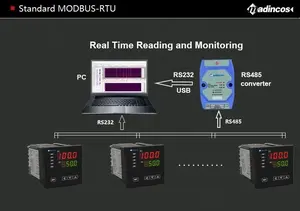 MCR960:1/4DIN 0.2%FS 4 Digit 7 Segment LED Intelligent Digital Process PID Controller With 4-20ma RS485 RS232 Relay SSR