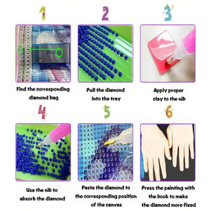 Haute qualité 5d Anime Animal bricolage cadre <span class=keywords><strong>Photo</strong></span> strass <span class=keywords><strong>photo</strong></span> avec cadre diamant peinture enfants Art Kits - Product Image 2