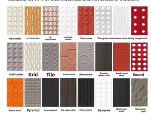 Panel Decorativo de Poliuretano con Aspecto de <span class=keywords><strong>Piedra</strong></span>, Azulejos para Paredes Exteriores, Granito Esmerilado, Revestimiento de <span class=keywords><strong>Piedra</strong></span> Artificial, Fondo de <span class=keywords><strong>Pared</strong></span> con Aspecto de Roca - Product Image 3