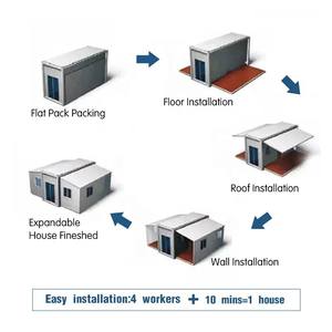<strong>China</strong> Granny Flat 4 Prefab Modular Home Container 3 Bedroom House Floor <strong>Plans</strong> - Product Image 2