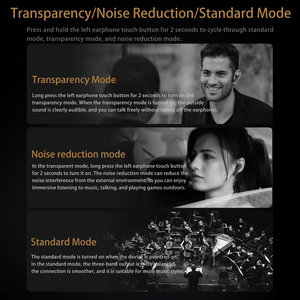 <span class=keywords><strong>KZ</strong></span> Carol <span class=keywords><strong>ANC</strong></span> True Wireless TWS Bt 5.3 Écouteurs 6 Mics Active Noise Canceling In-Ear Waterproof Stereo Earbuds HIFI Earphone - Product Image 3