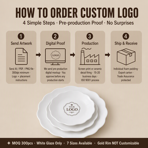 Assiette <span class=keywords><strong>de</strong></span> <span class=keywords><strong>table</strong></span> en porcelaine New Bone China blanche, motif lotus festonné, logo personnalisé OEM, 7 tailles, MOQ 300 pièces, impression sérigraphique pour marque hôtelière - Product Image 2