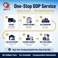 Service de fret maritime d'origine chinoise vers les ports européens et américains avec options FCL et LCL, support de documentation et transport terrestre