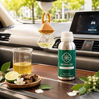 Huile de parfum concentrée inspirée pour diffuseur de voiture – Huile parfumée premium pour voiture en vrac – Vente directe usine