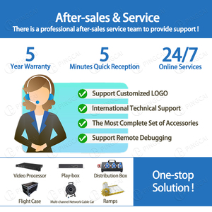 Lớn Màn hình LED LED Video tường p1.5 P2 P3 LED hiển thị trong nhà màn hình LED lớn khổng lồ cho hiển thị phòng rạp hát tại nhà triển lãm - Product Image 5