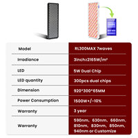 Ideatherapy RL300MAX-7CH, panneau de luminothérapie infrarouge à 7 longueurs d'onde, écran tactile intelligent, application personnalisée, luminothérapie rouge pour usage domestique