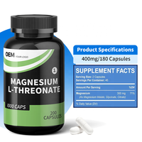 Capsules de L-Thréonate de Magnésium – Faible MOQ – Fabricant de Suppléments en Marque Blanche – Lancement Rapide – Personnalisation Flexible
