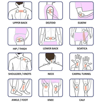 Appareil de thérapie électrique par impulsions TENS, unité TENS, stimulateur musculaire pour massage corporel, soulagement de la douleur avec 6 modes et 20 niveaux d'intensité