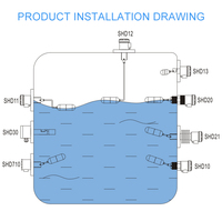 Capteur de niveau d'eau série SHD SHUOHAO, capteur de niveau de liquide à montage latéral, interrupteur à flotteur SUS304 IP68, contact sec AC220V/DC24V pour réservoir