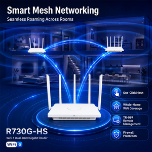Routeur Mesh WiFi 6 Hosecom FTTH Intérieur 3000 Mbps MU-MIMO 4 Gigabit Ethernet Double Bande 2.4G 5G 5.8G AX3000 avec TR069 - Product Image 3