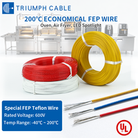 Câble Électronique Haute Température Isolé PTFE FEP PFA ETFE Multicolore 600V 200°C – Vente Directe Usine ℃   250 ℃   Câble de connexion