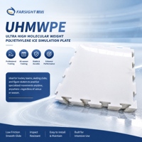 Panneaux de glace synthétique UHMWPE de qualité supérieure, planches de patinoire artificielle, sensation de glisse comme sur la glace naturelle