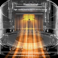 Nouveau Radiateur Soufflant de Bureau en Plastique Haute Puissance Économe en Énergie avec Protection Contre la Surchauffe Écologique pour Dortoir et Bureau Chauffage Électrique Rapide