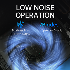 เครื่องปรับอากาศติดหลังคารถยนต์ไฟฟ้า 12V 24V สำหรับจอดรถยนต์ รถบ้าน รถบรรทุกขนาดกลาง พร้อมคอมเพรสเซอร์ - Product Image 6