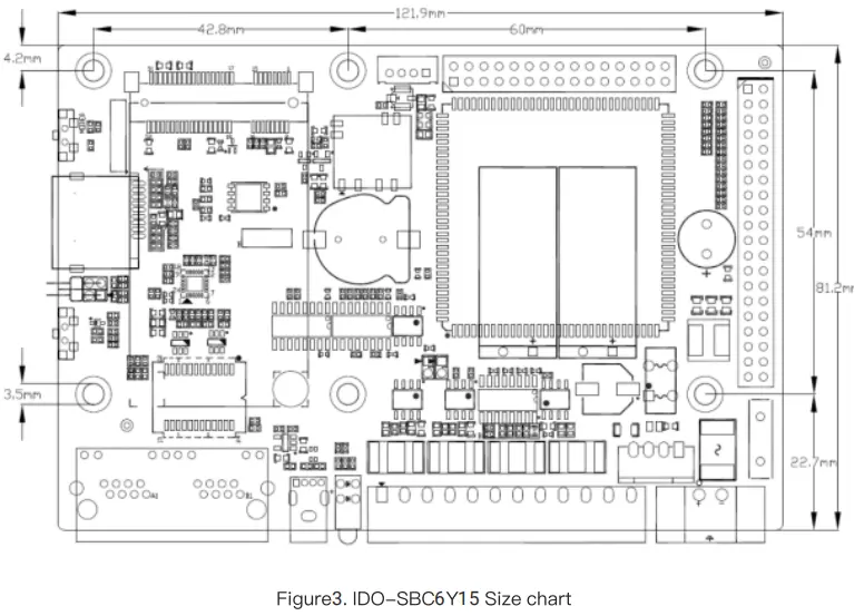 ゲートウェイデバイスIDO-SBC6Y15 IMX6ULLIECプロセッサースマートマザーボードは、4G産業用ルーターを備えたwifiおよびbleモジュールをサポートします