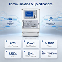 Meter Energi DSSD2976 Kelas 0.2S Tiga Fasa Tiga Kabel 3x100V/220-380V 50/60Hz 2 Arah Modbus RTU RS485 untuk Pemasangan di Dinding