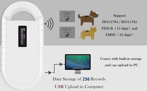 휴대용 RFID 마이크로칩 동물 귀 태그 FDX-B 리더기 134.2KHz 동물용 마이크로칩 리더기 - Product Image 5