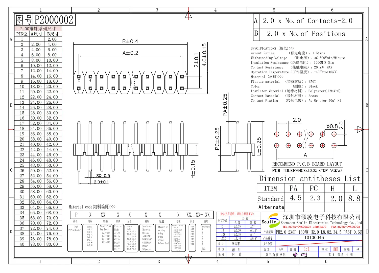 Soulin destek OEM 2-40pin Pin başlık konektörü 1.0 1.27 2.0 2.54 3.96 5.08mm pitch çift sıra dikey erkek kadın Pin başlık