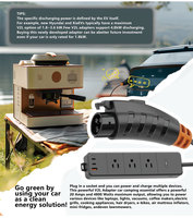 Nouvel adaptateur de décharge EV 15A J1772 V2L, station d'alimentation portable 120V AC, cordon de 5 m, IP54, utilisation en extérieur, camping, urgence, conforme aux normes CE, FCC, RoHS