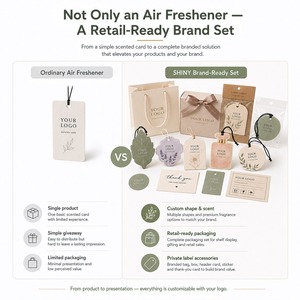 Tarjetas Aromáticas Personalizadas <span class=keywords><strong>y</strong></span> Empaques de Regalo para Cafeterías, Marcas de Bienestar <span class=keywords><strong>y</strong></span> Tiendas de Estilo de Vida, Ambientador de Aire para Auto de Larga Duración - Product Image 4