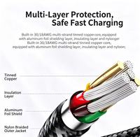 Câble USB-C tressé en nylon de 1M, PD100W, indicateur LED intelligent, transfert de données rapide, cordon de charge sûr à basse température pour tous les types C